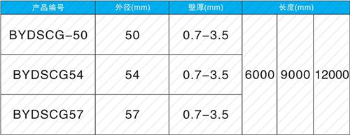 睢县钳压式声测管现货规格尺寸